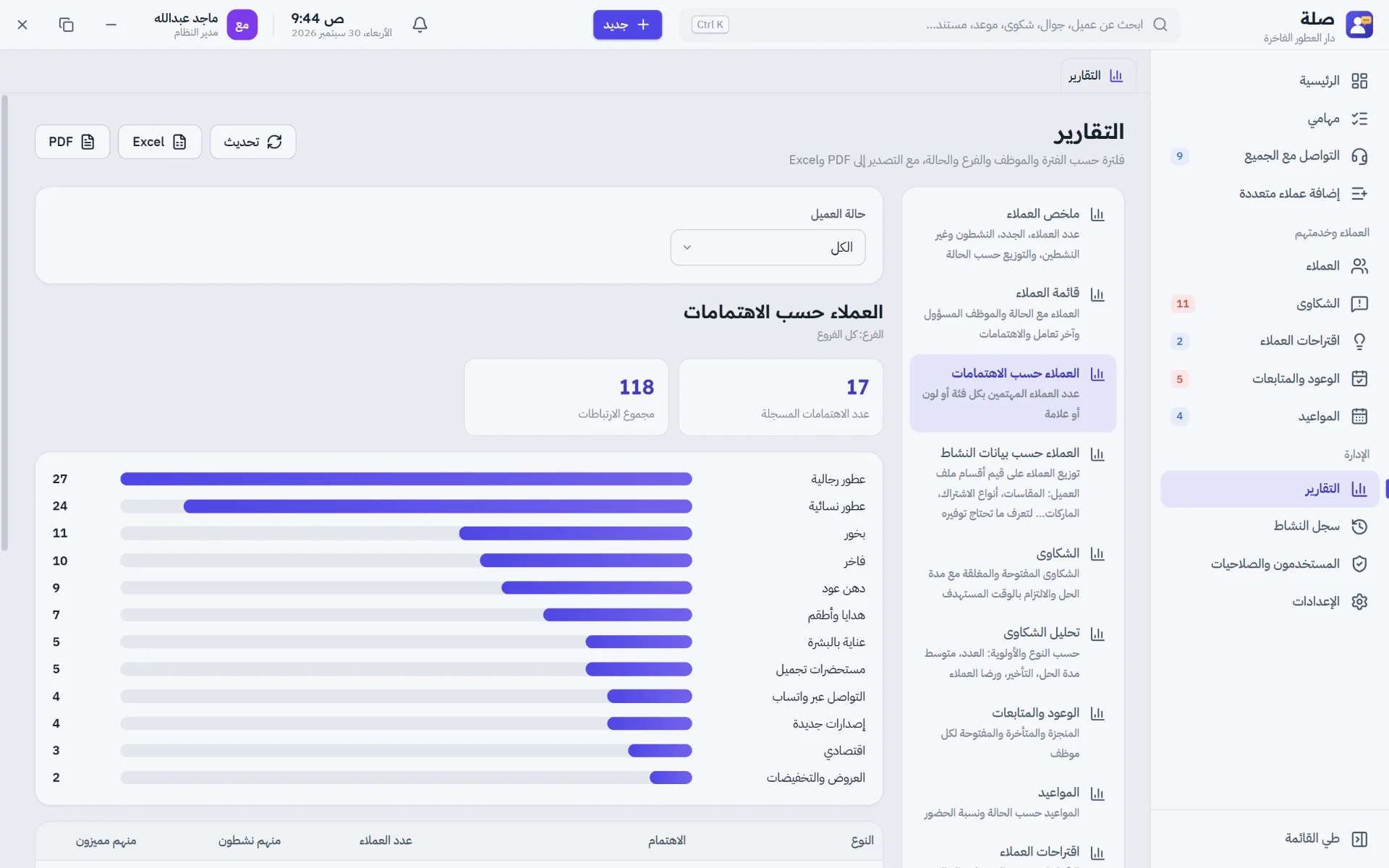 تقارير تكشف اهتمامات عملائك لتعرف ما توفّره