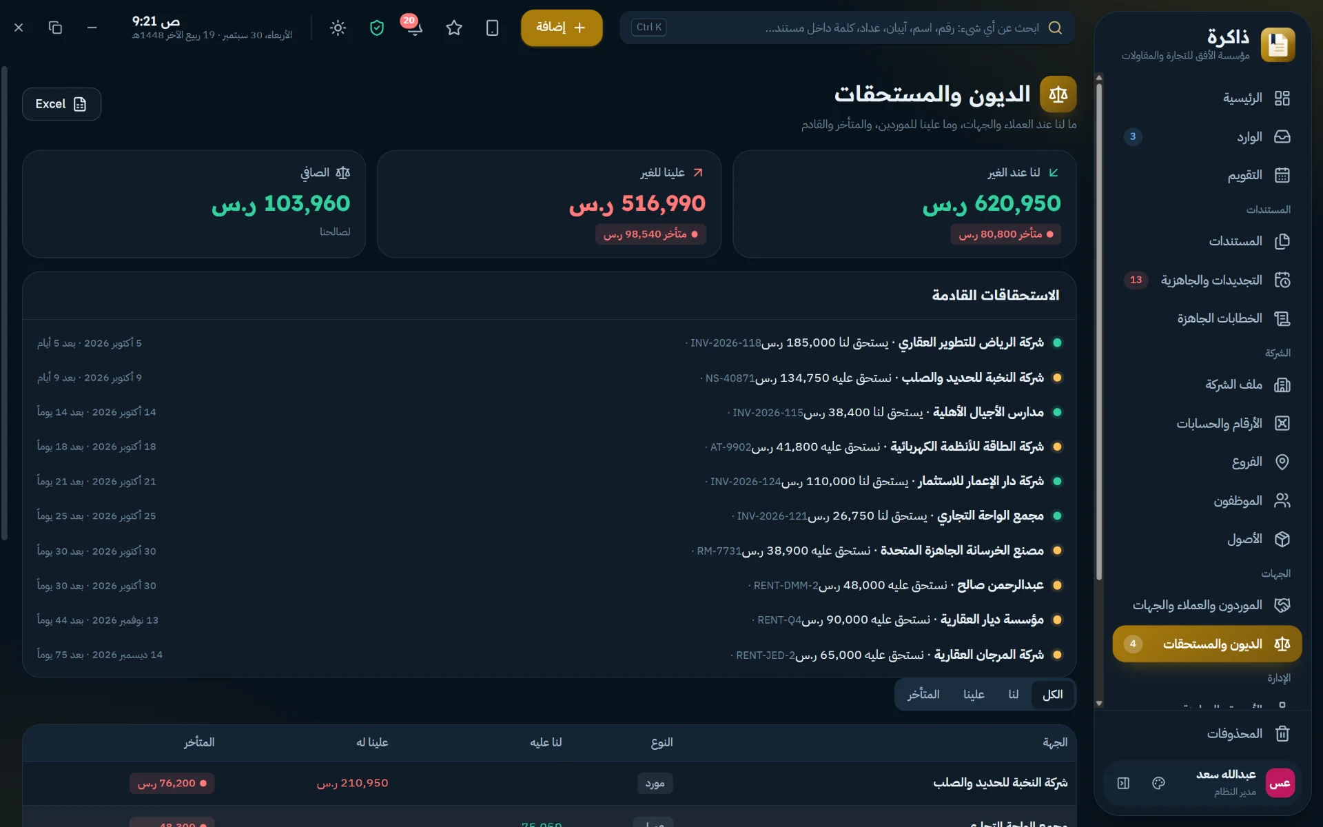 الديون والمستحقات: ما لك وما عليك والمتأخر والقادم بوضوح