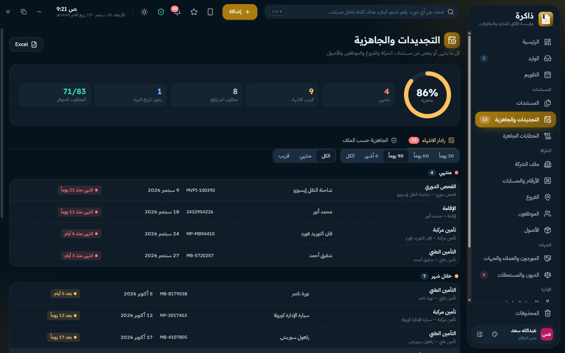التجديدات والجاهزية: ما انتهى وما يوشك وما ينقص لكل فرع وموظف ومركبة